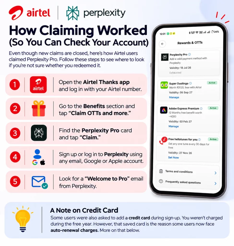 Airtel and Perplexity Claim Guide