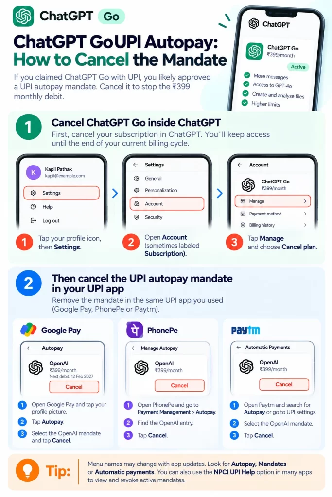 ChatGPT Go UPI Autopay How to Cancel the Mandate