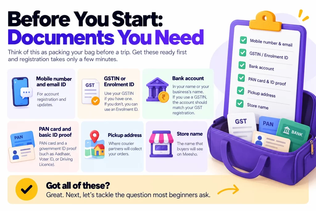 Documents You Need to Get Started