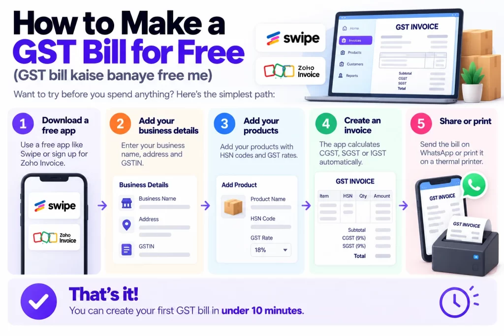 GST bill kaise banaye free me