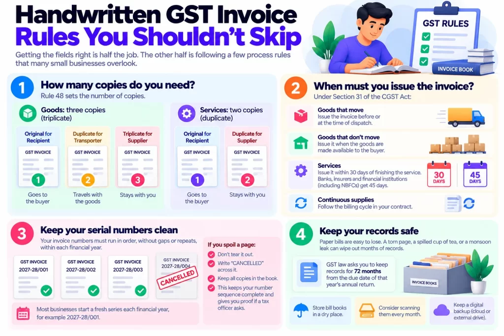 Handwritten GST Invoice Rules You Shouldn't Skip