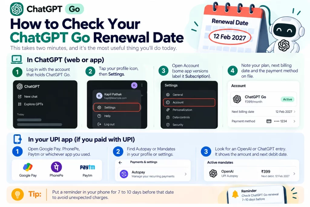 How to Check Your ChatGPT Go Renewal Date