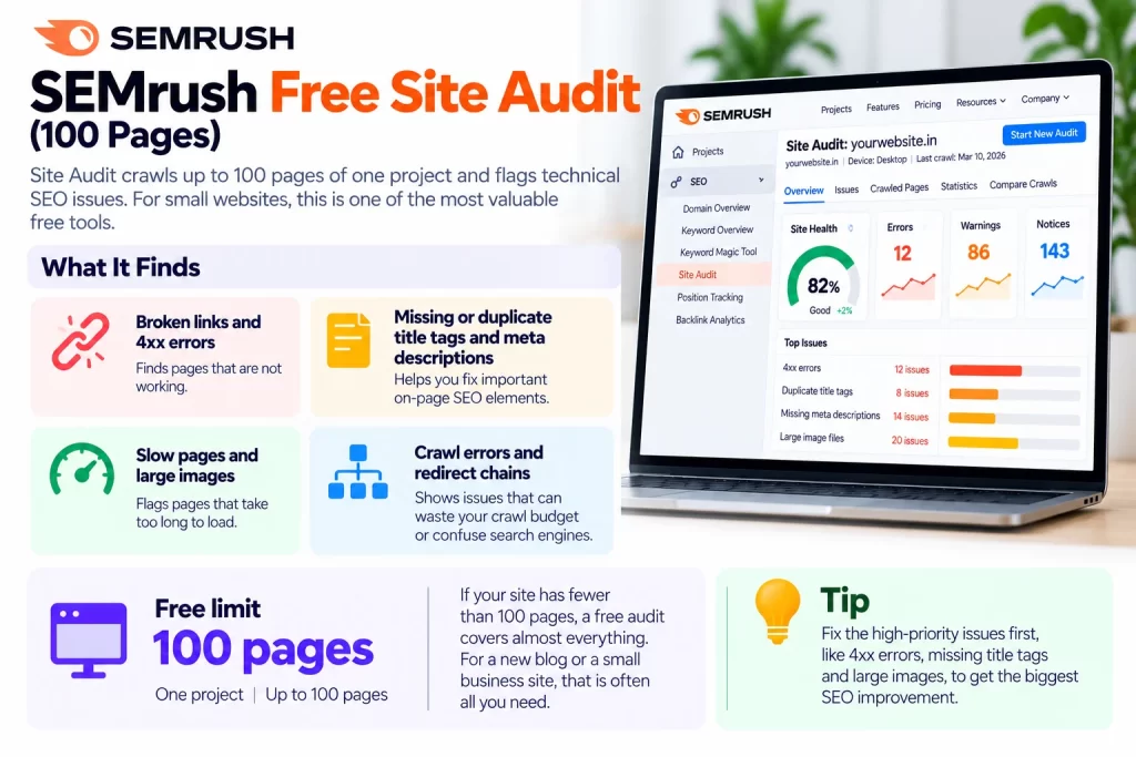 SEMrush Free Site Audit Infographic