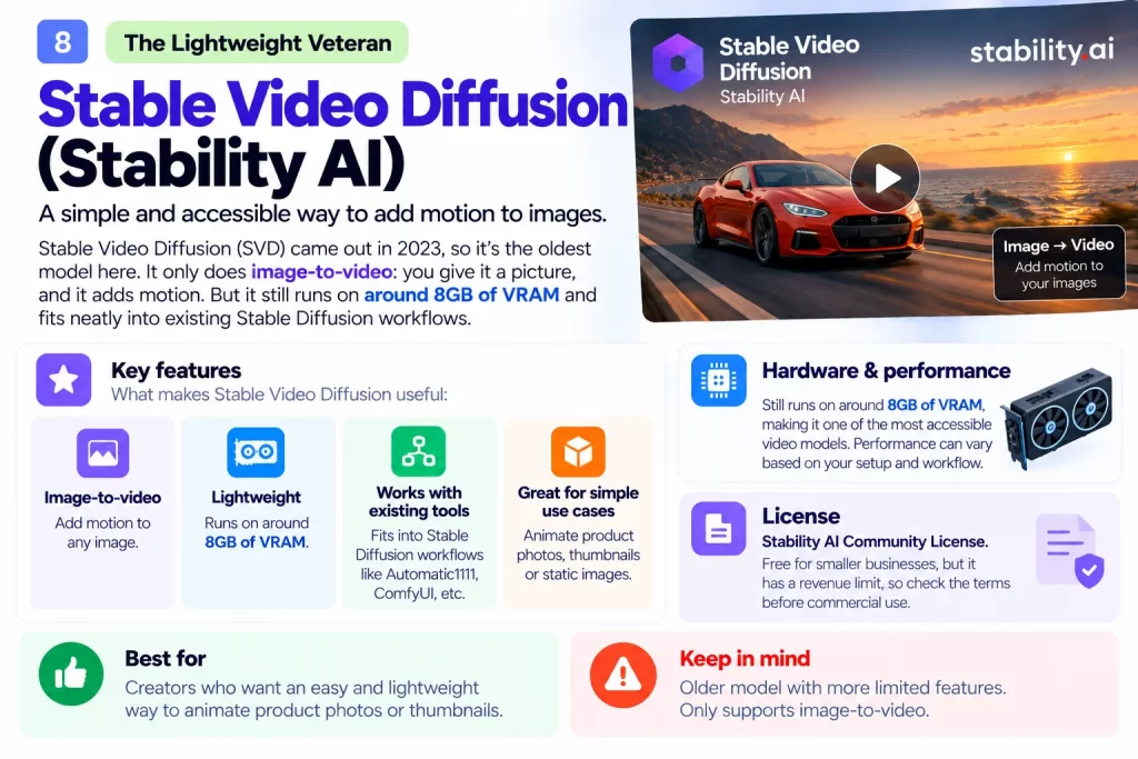 Stable Video Diffusion (Stability AI) The Lightweight Veteran