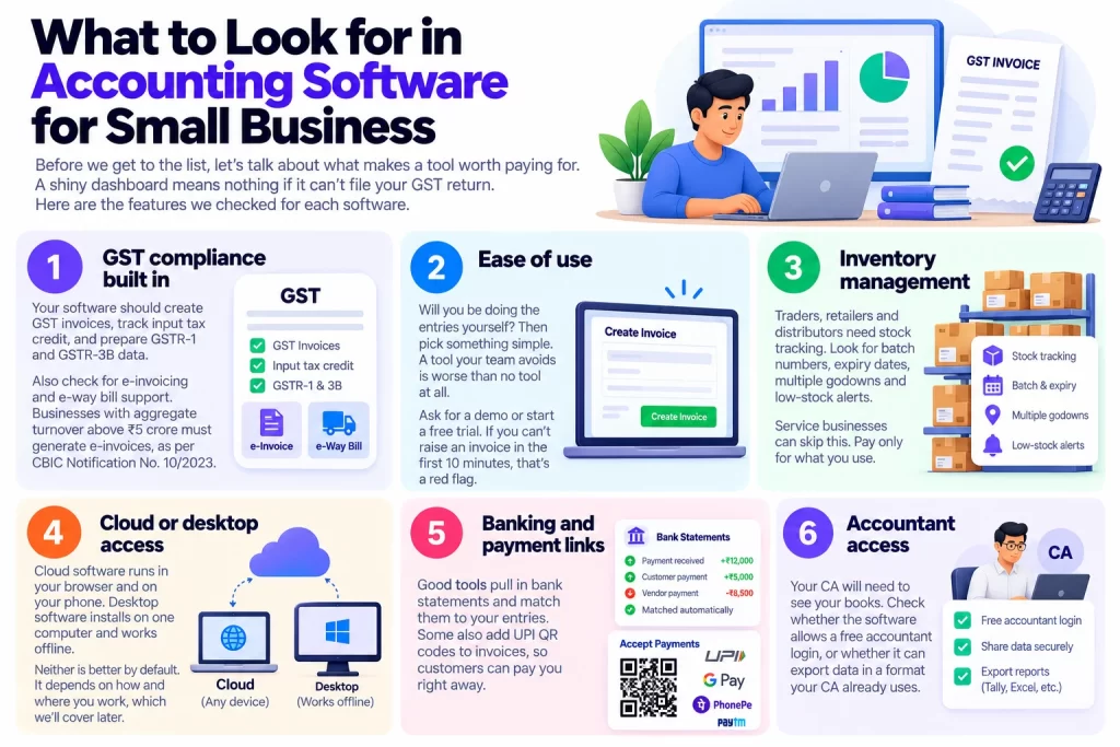 What to Look for in Accounting Software for Small Business