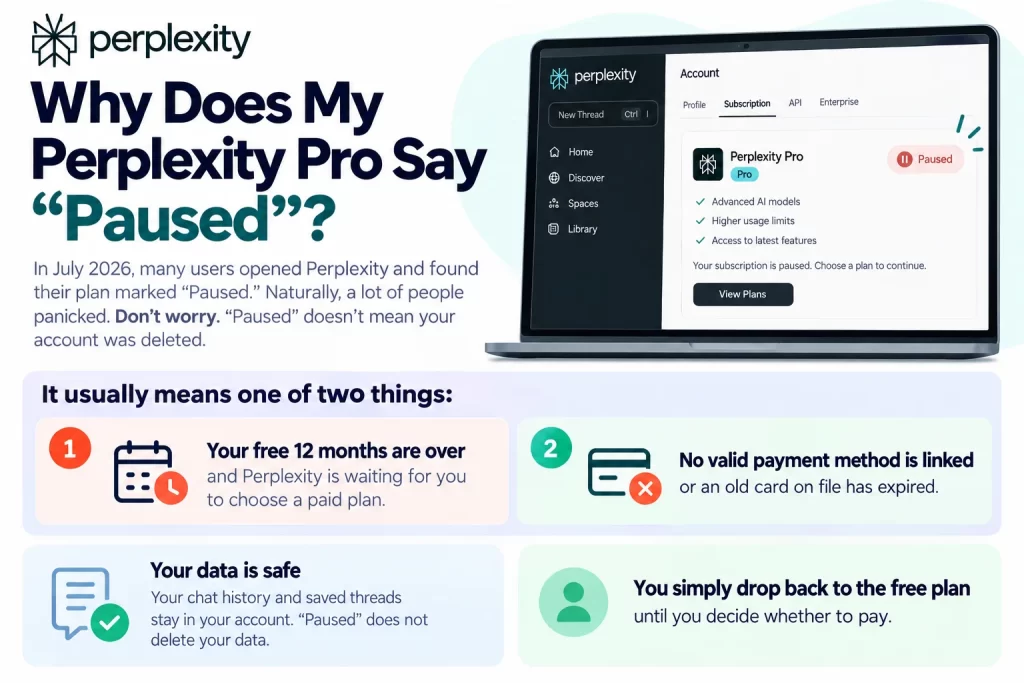 Why Perplexity Pro Shows “Paused”